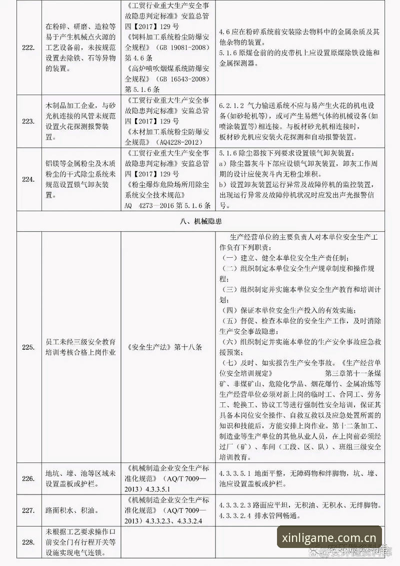 新利体育平台备用网址安全性排查手册：数据控的五个避坑检查点