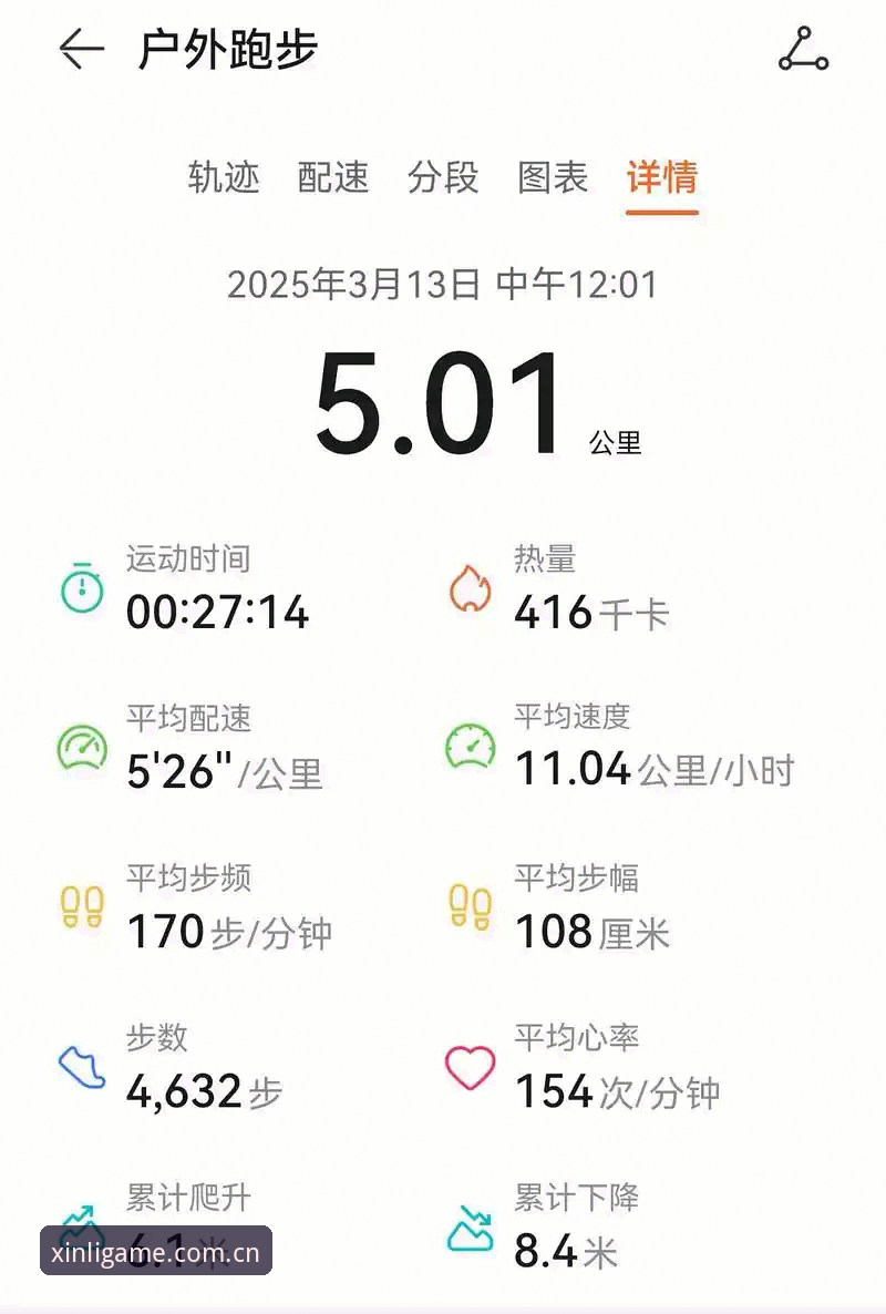 新利体育平台的日常：一份跑过数据、摸过界面的真实体验指南